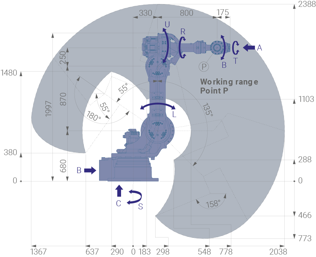 RCA-robotics Dibujo de Robot Yaskawa