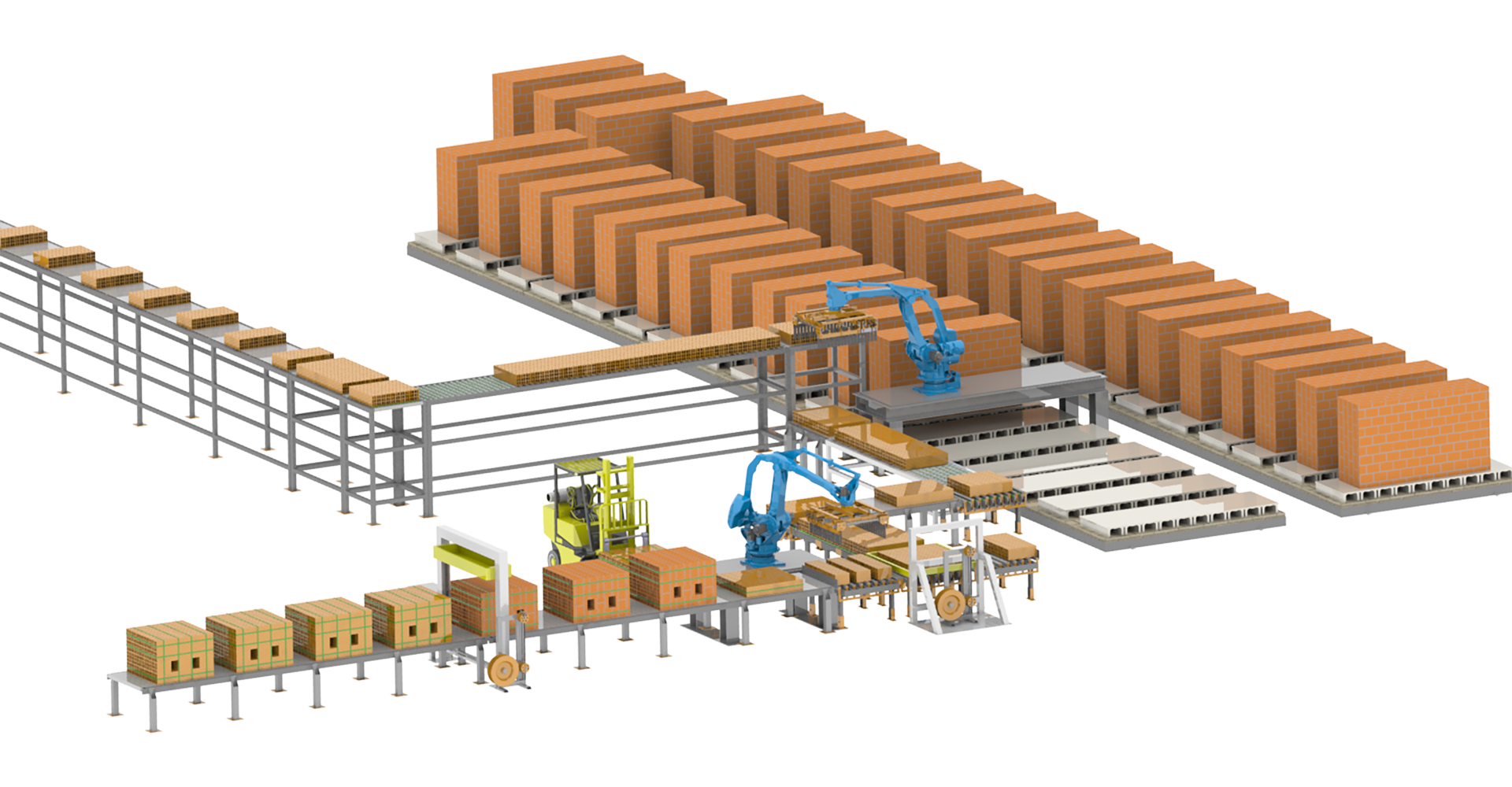 cadena-paletizado Cadena de robots de paletizado Yaskawa